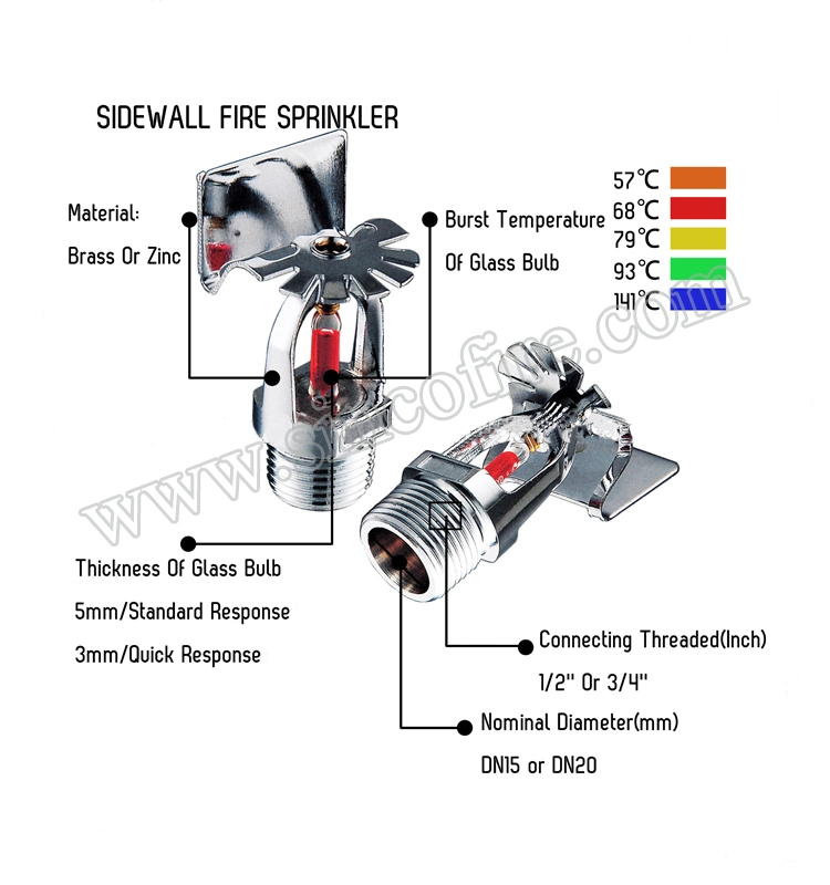 Zstdy Fire Fighting 15-68 Degree 5mm Glass Bulb Concealed Fire Sprinkler