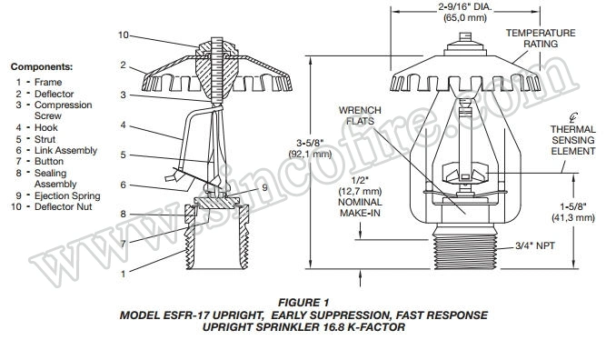 Pendent Esfr Fire Sprinkler Head Price for Firefighting Equipment