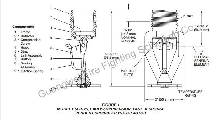 25.2K Factor Natural Brass Finish Esfr Pendent Fire Sprinkler